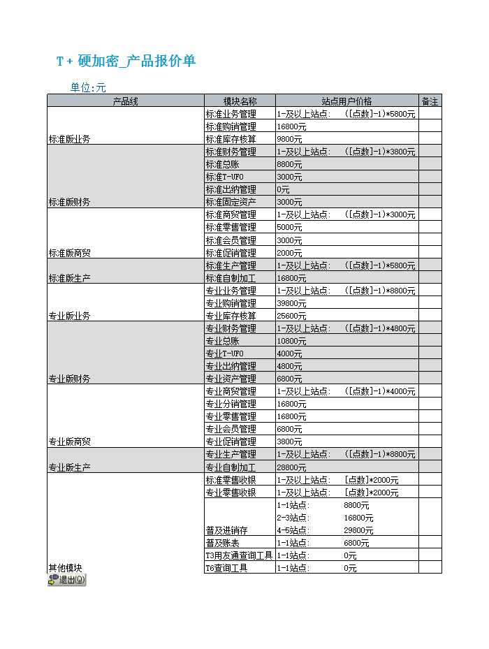 畅捷通T+V12.1最新报价单Excel模板