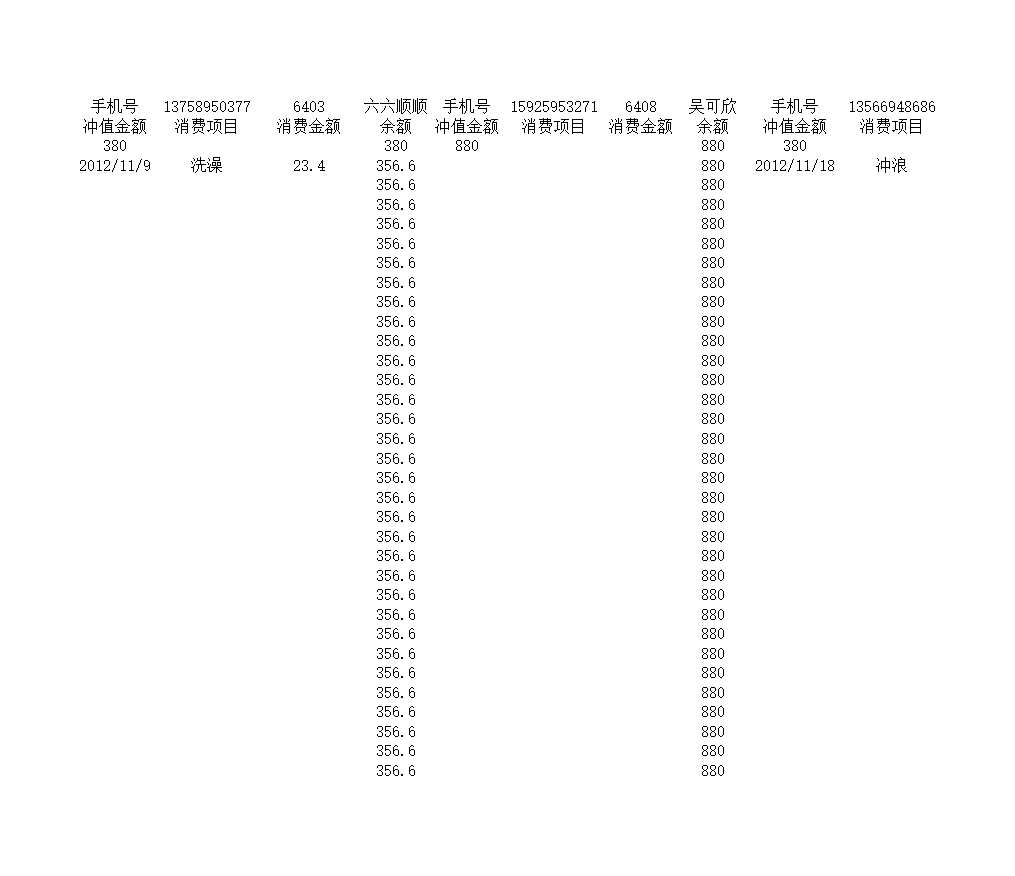 会员卡管理Excel模板_02