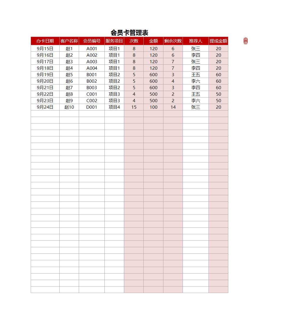 Excel表格模板：服务业销售管理系统-销售报表及员工提成-含会员散Excel模板_05