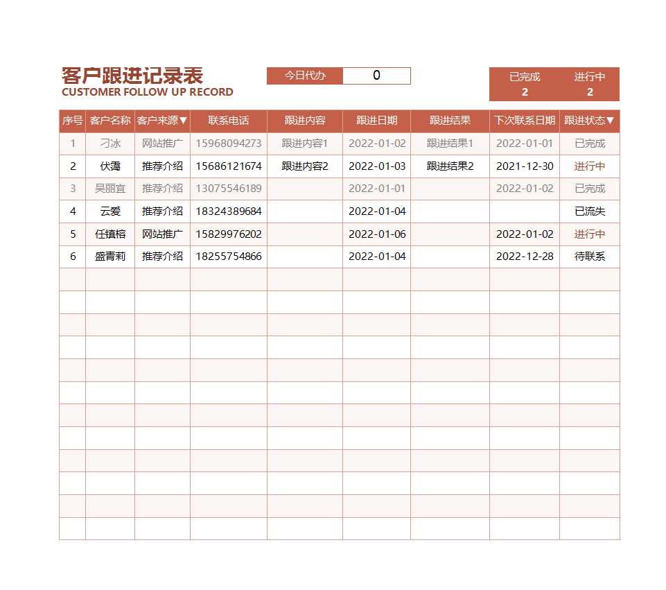 客戶跟進(jìn)記錄表Excel模板