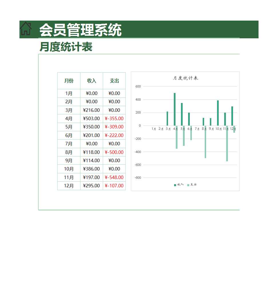 会员管理系统Excel模板_08