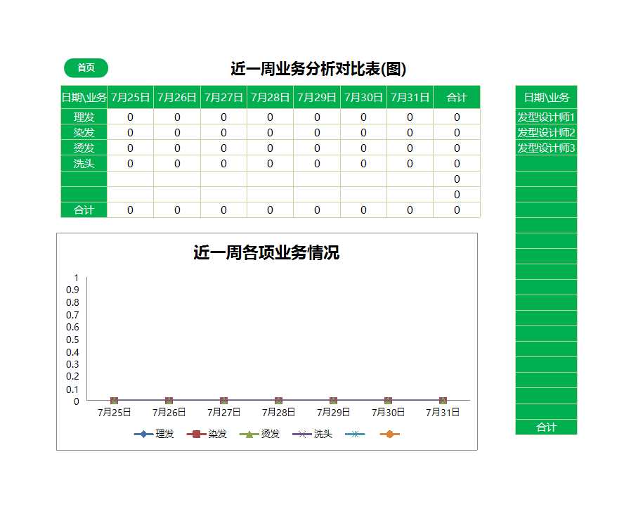 会员管理系统会员散客管理-报表分析-明细查询excel模板精选_06