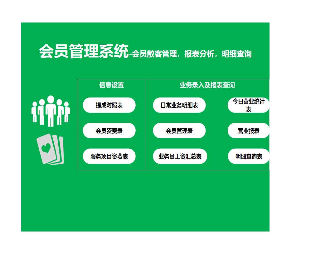 会员管理系统会员散客管理-报表分析-明细查询excel模板精选