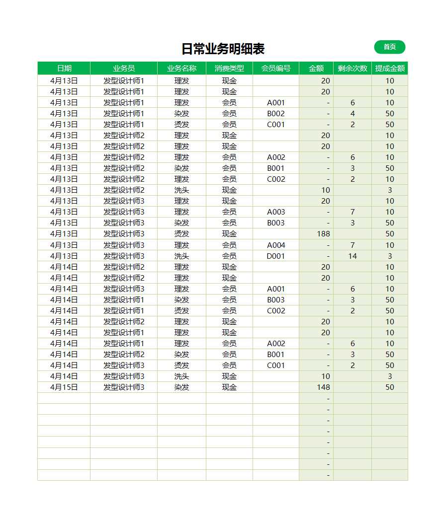 会员管理系统会员散客管理-报表分析-明细查询excel模板精选_02