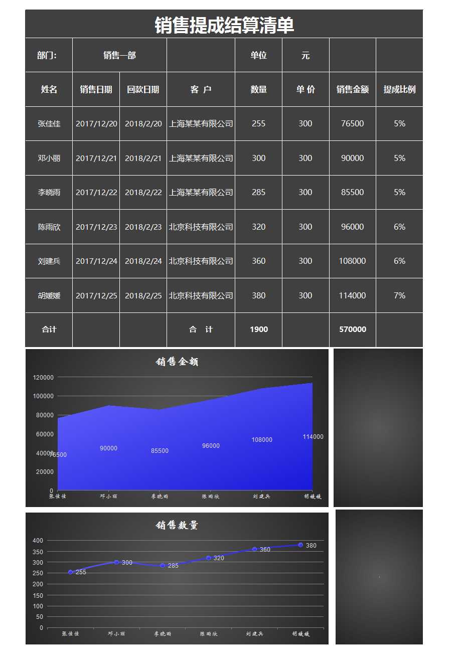 黑色立体销售提成表excel模板