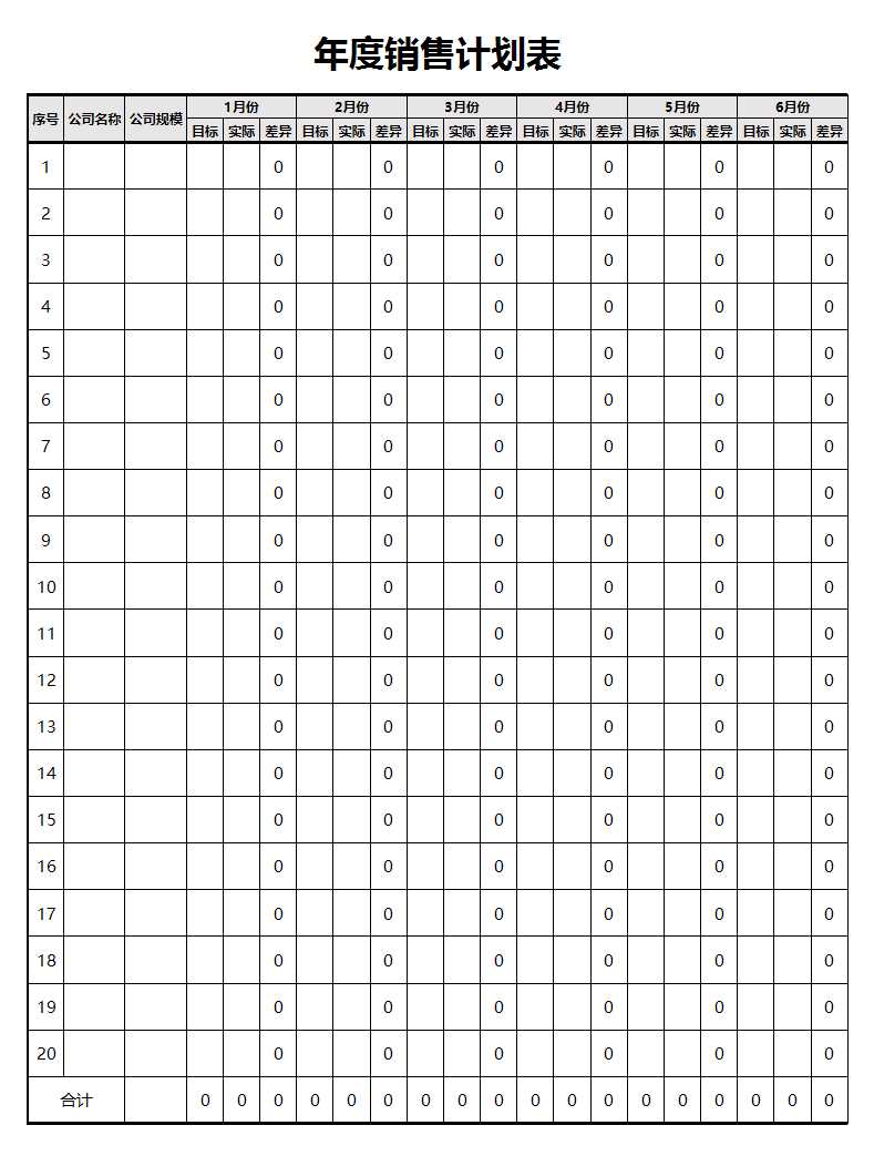 年度銷售計劃表Excel模板