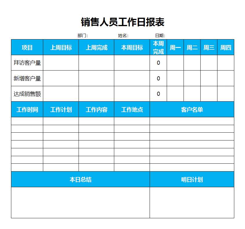 销售人员工作日报表EXCELL表格Excel模板