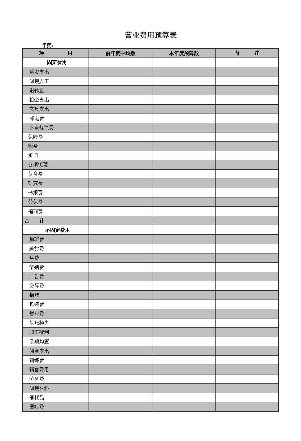 营业费用预算表Excel模板