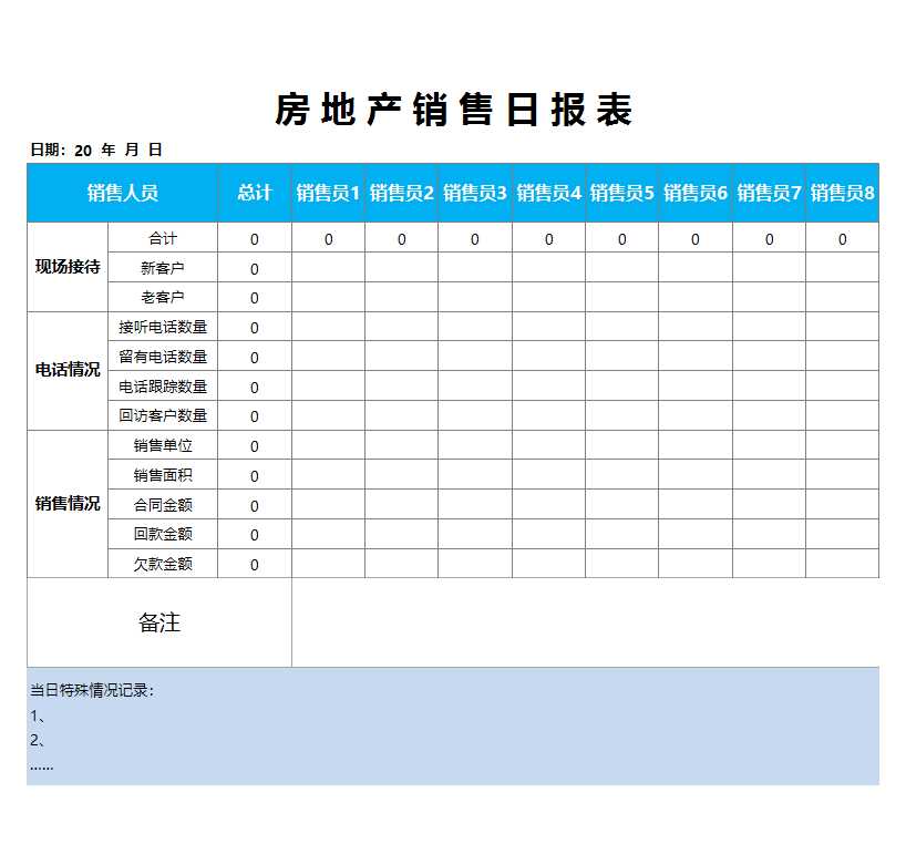 房地產(chǎn)銷售日報表excel表格Excel模板