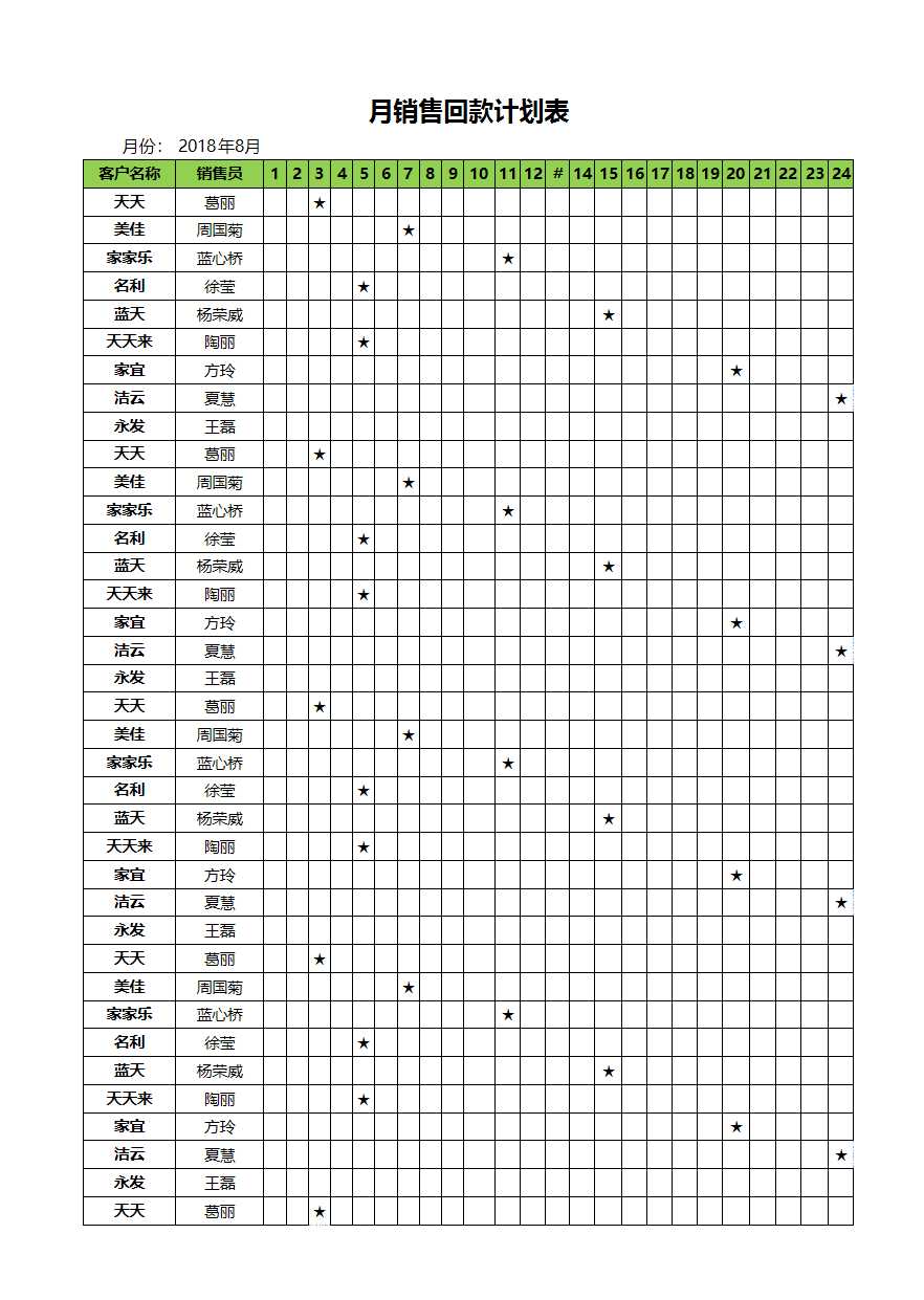 月銷售回款計(jì)劃表Excel模板