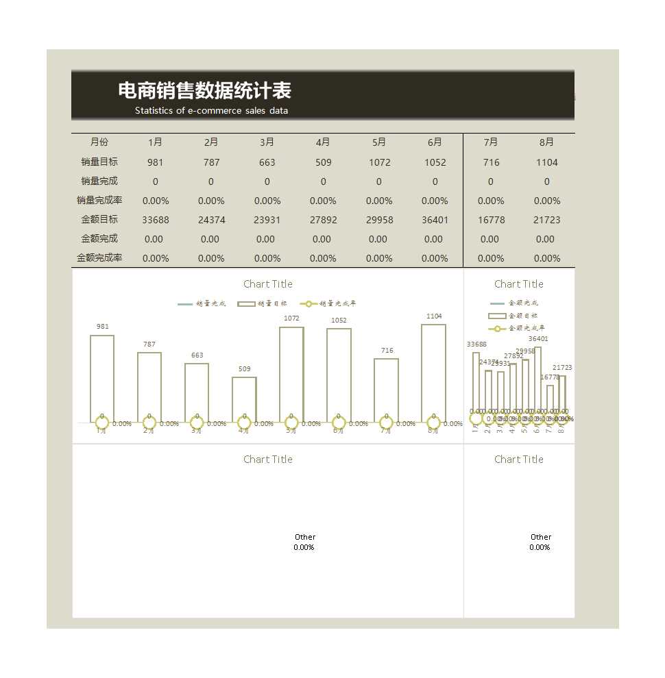 电商销售数据统计表Excel模板_02