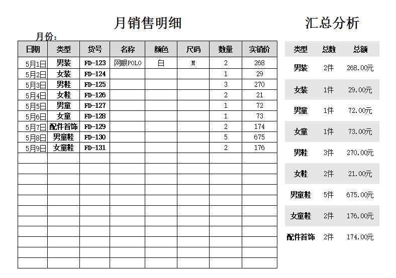 銷售業(yè)績月報表占比分析Excel模板