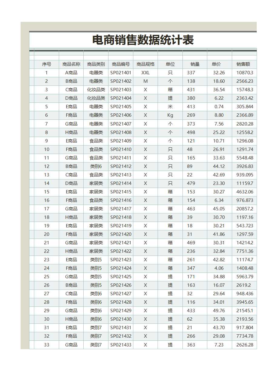 電商銷售數據統計表Excel模板