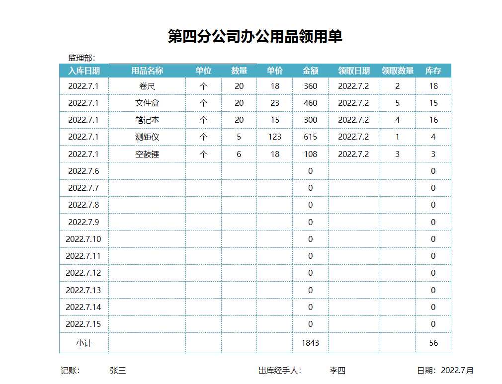 第四分公司辦公用品領(lǐng)用單Excel模板