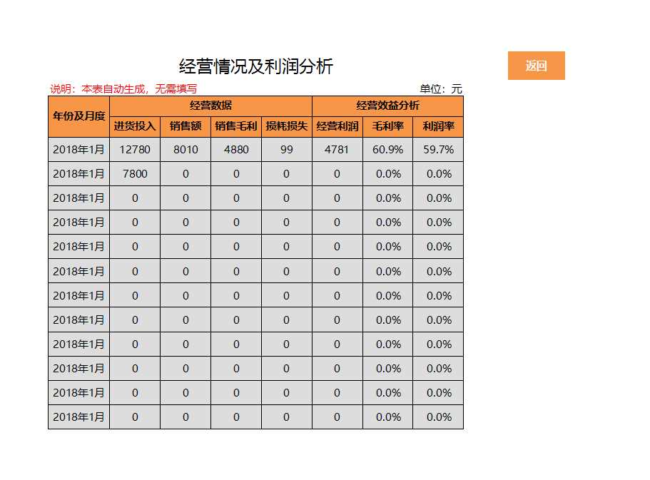 进销存及台账excel管理系统Excel模板_09