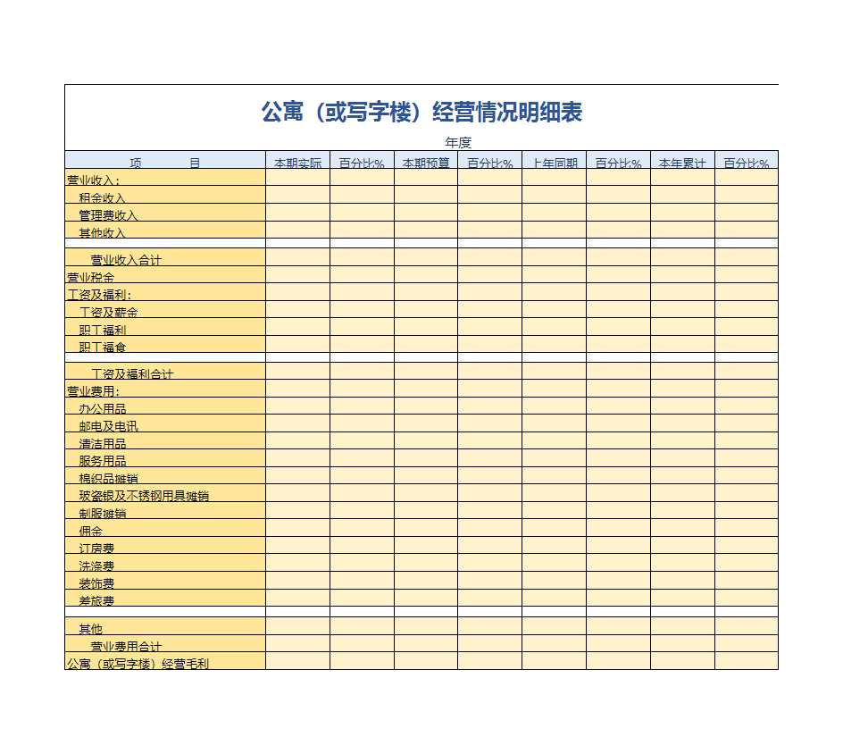 公寓（或写字楼）经营情况明细表Excel模板