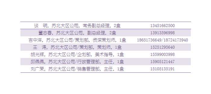 办公日常用品清单Excel模板_03