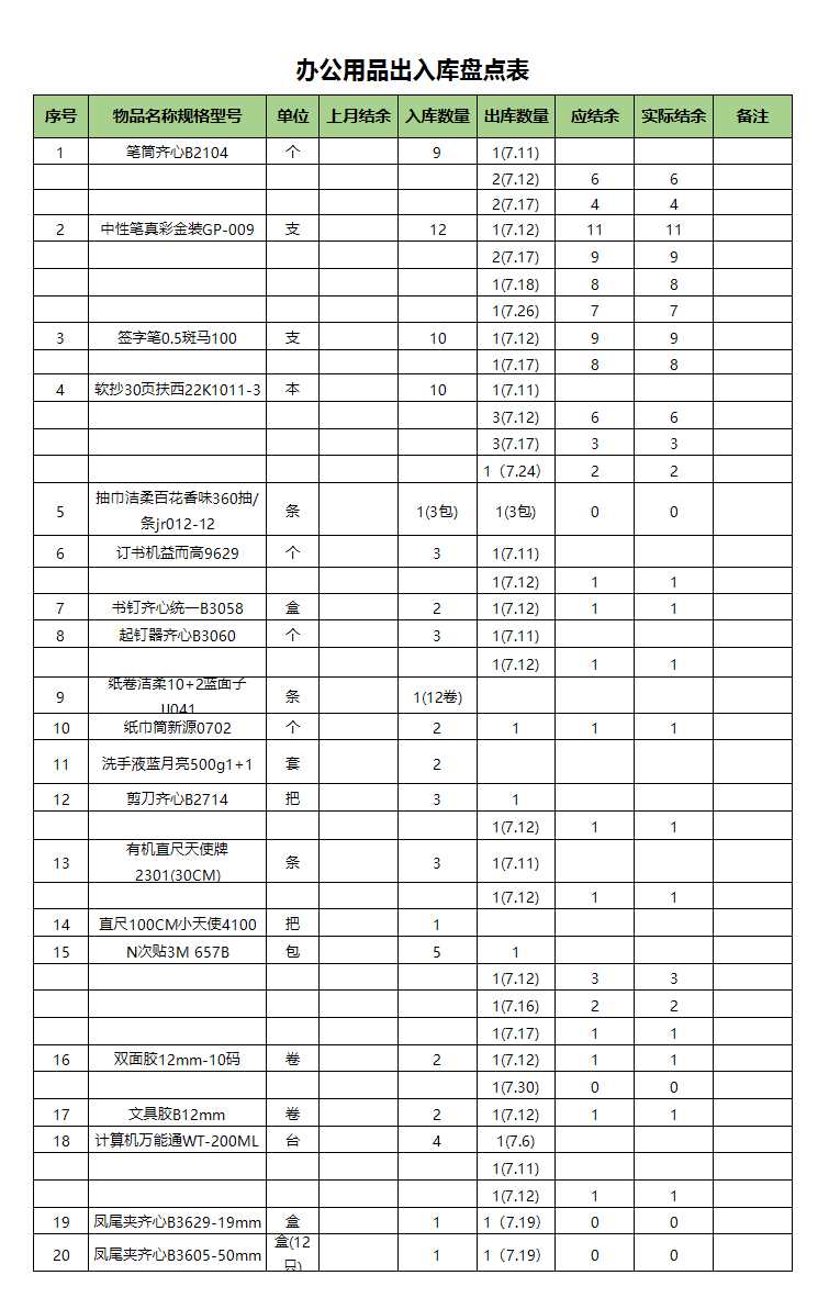 出入庫盤點表Excel模板