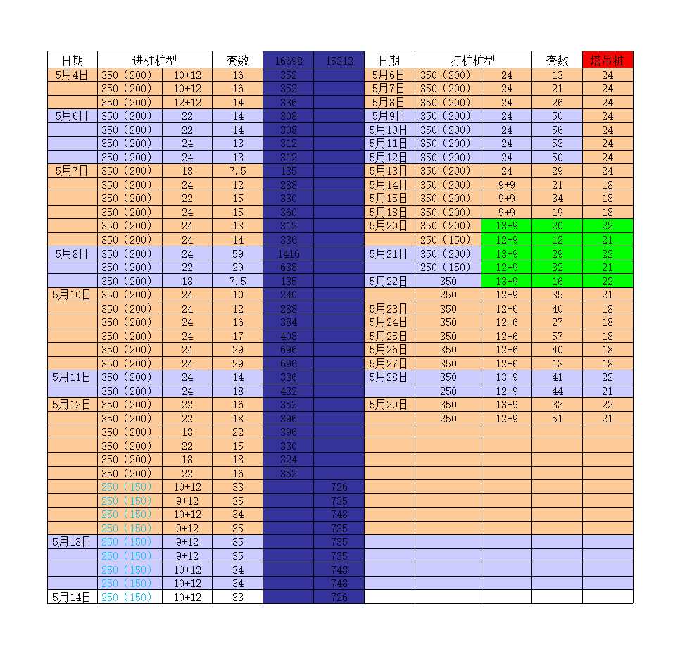 建设工程材料采购综合管理台帐Excel模板_03