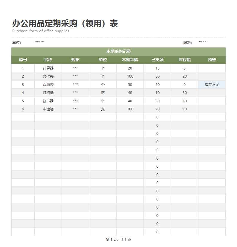 辦公用品定期采購（領用）表Excel模板