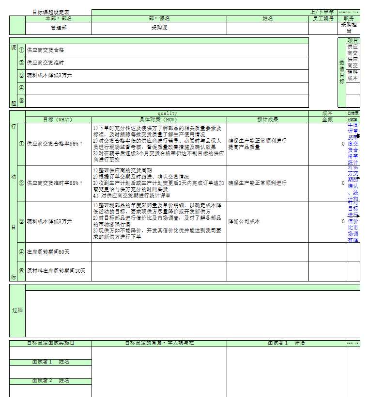 采购目标设定管理Excel模板