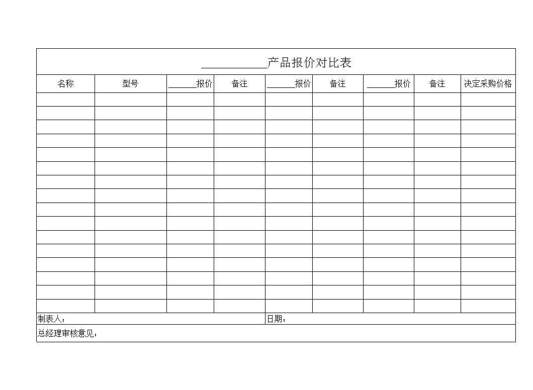 采购报价对比表Excel模板