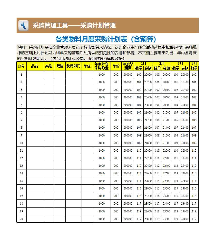 采購計劃管理各類物料月度采購計劃表(含預算)Excel模板