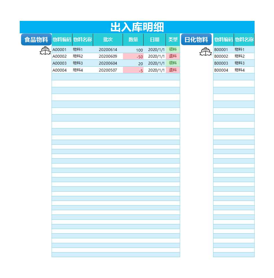 物料管控系统Excel模板_02