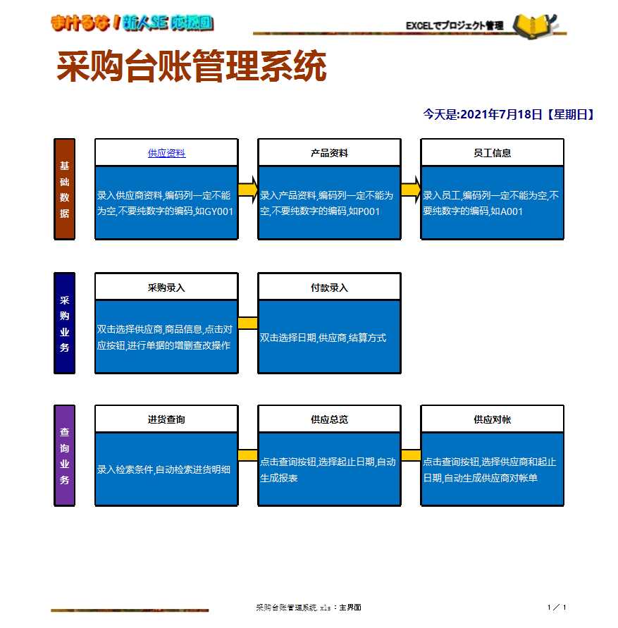 采购台账管理系统Excel模板_02