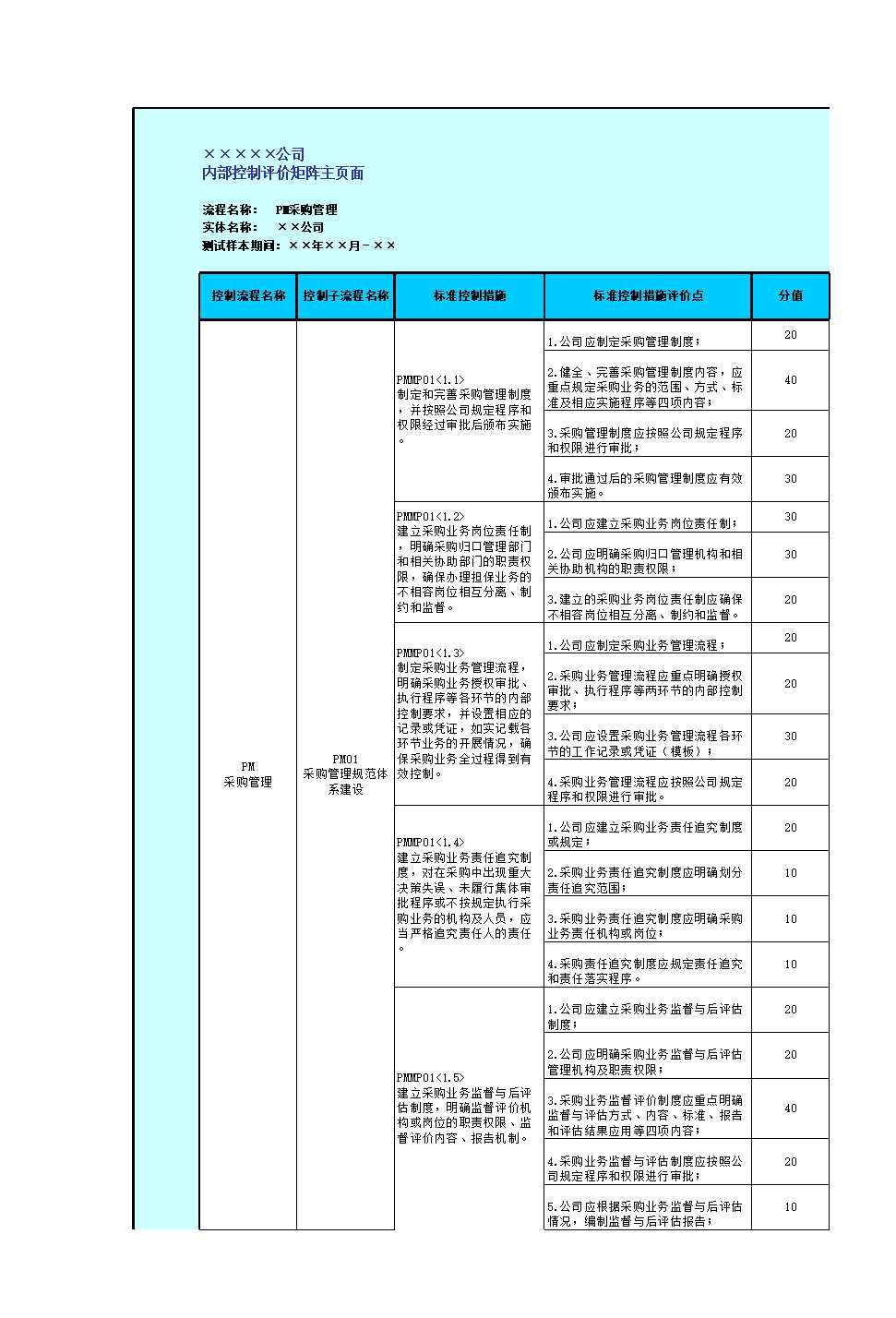 !控制活动(采购管理)Excel模板_02