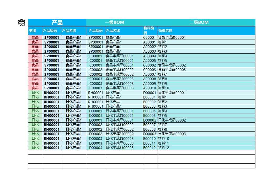 物料管控系统Excel模板_07