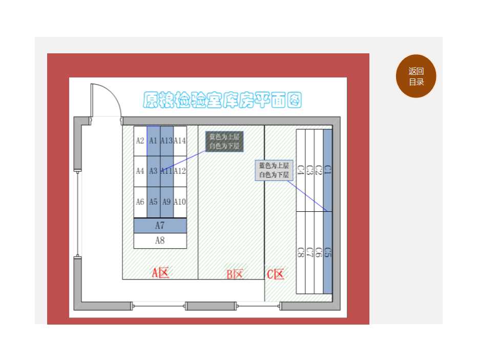 实用的库存管理系统Excel模板_02