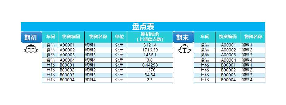 物料管控系统Excel模板_03