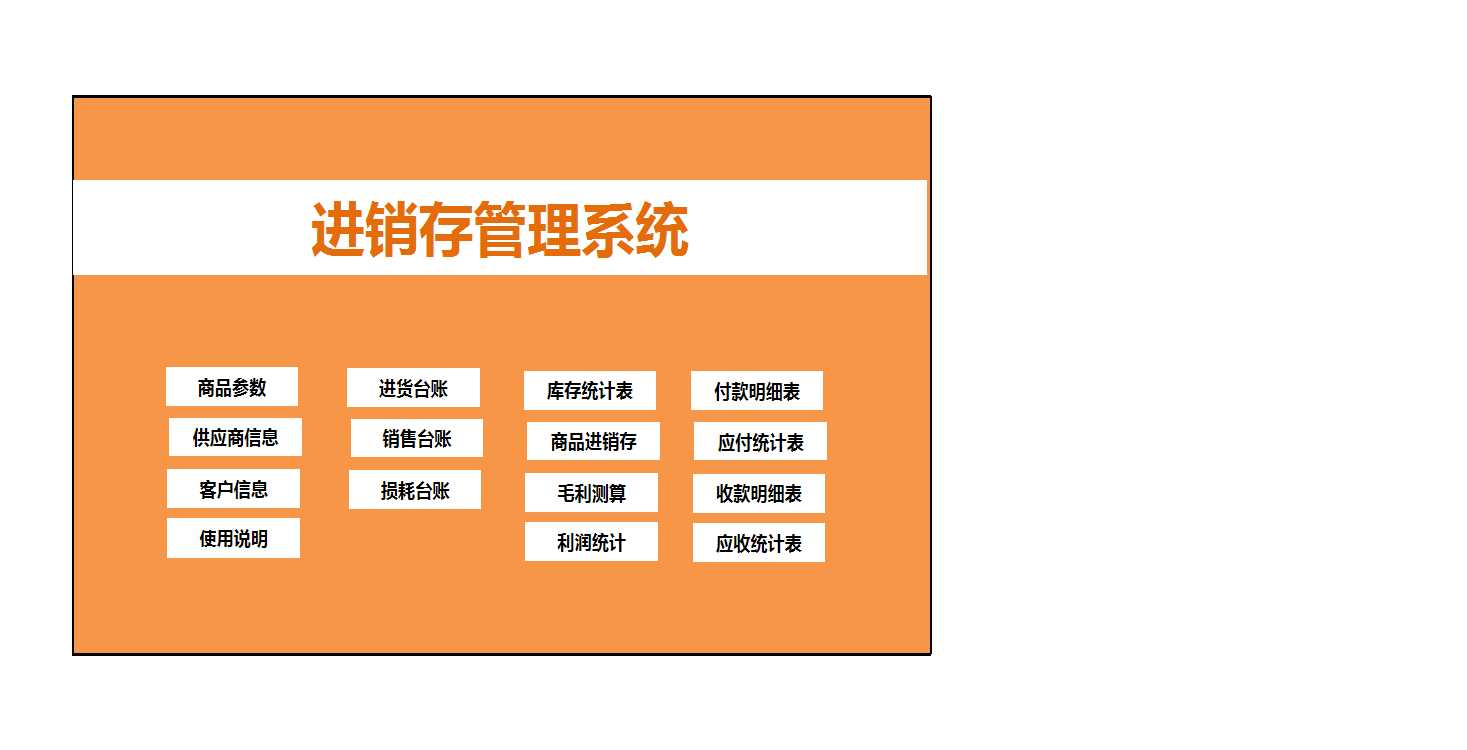 進(jìn)銷存及臺賬excel管理系統(tǒng)Excel模板