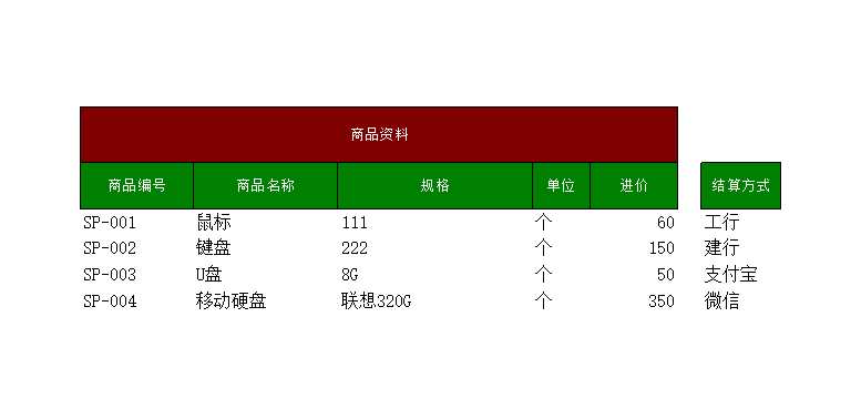 采购台账管理系统Excel模板_08