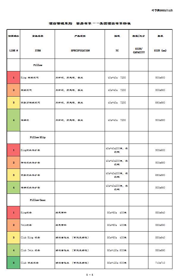 酒店客房布草采购酒店布草标准——集团连锁酒店管理公司2038(叶予舜)Excel模板