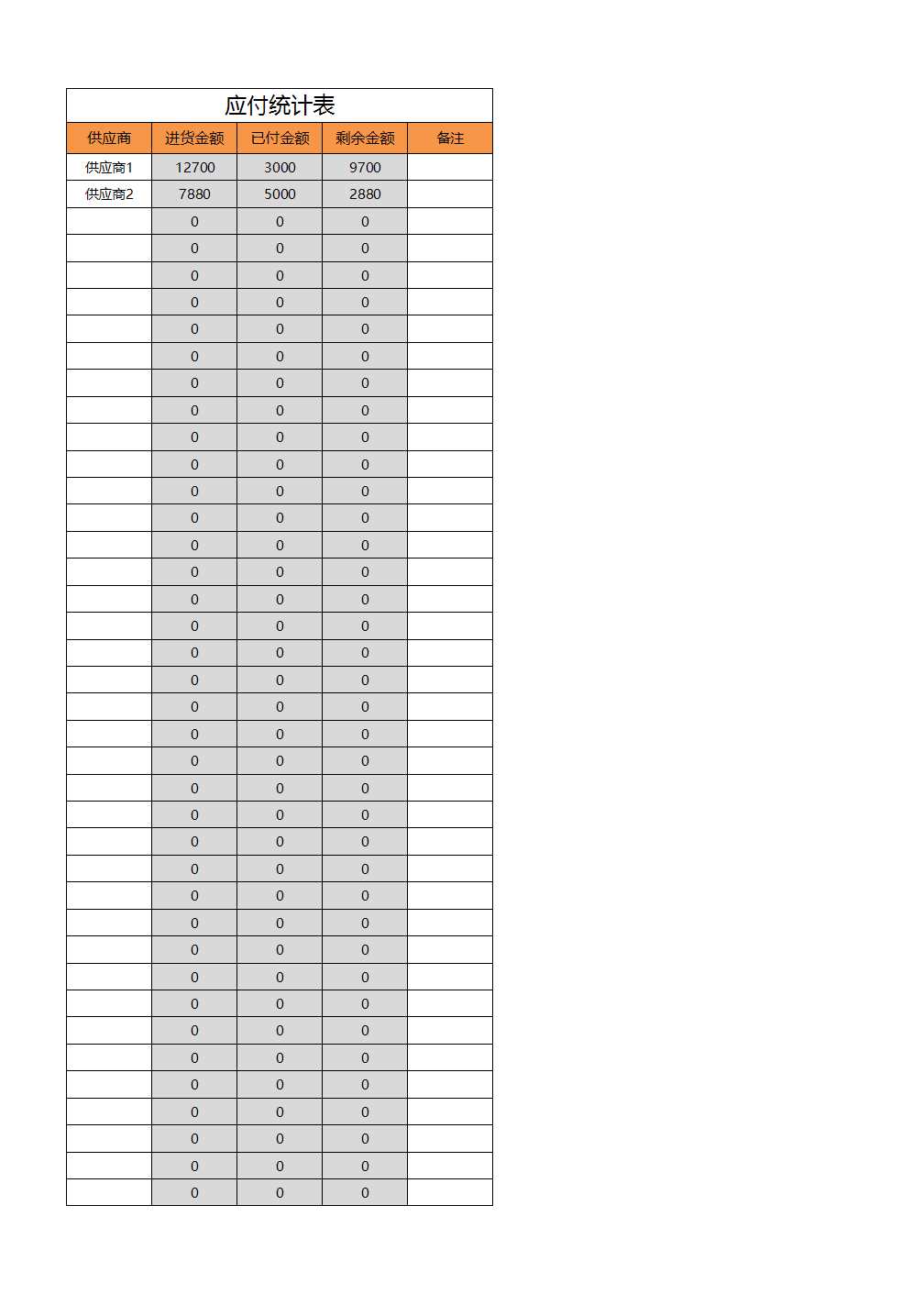 进销存及台账excel管理系统Excel模板_13