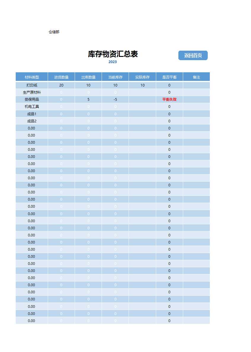 仓库库存管理系统Excel模板_05