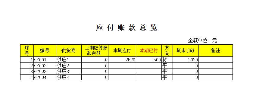 采购台账管理系统Excel模板_04