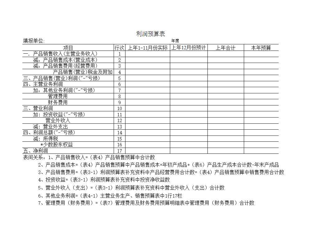 利潤表預算表Excel模板