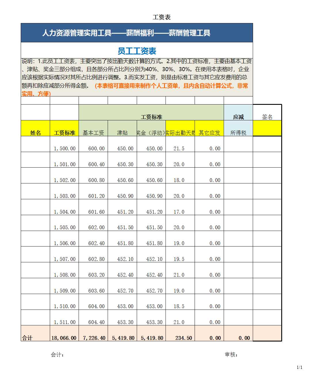 公司人事表格员工工资表Excel模板