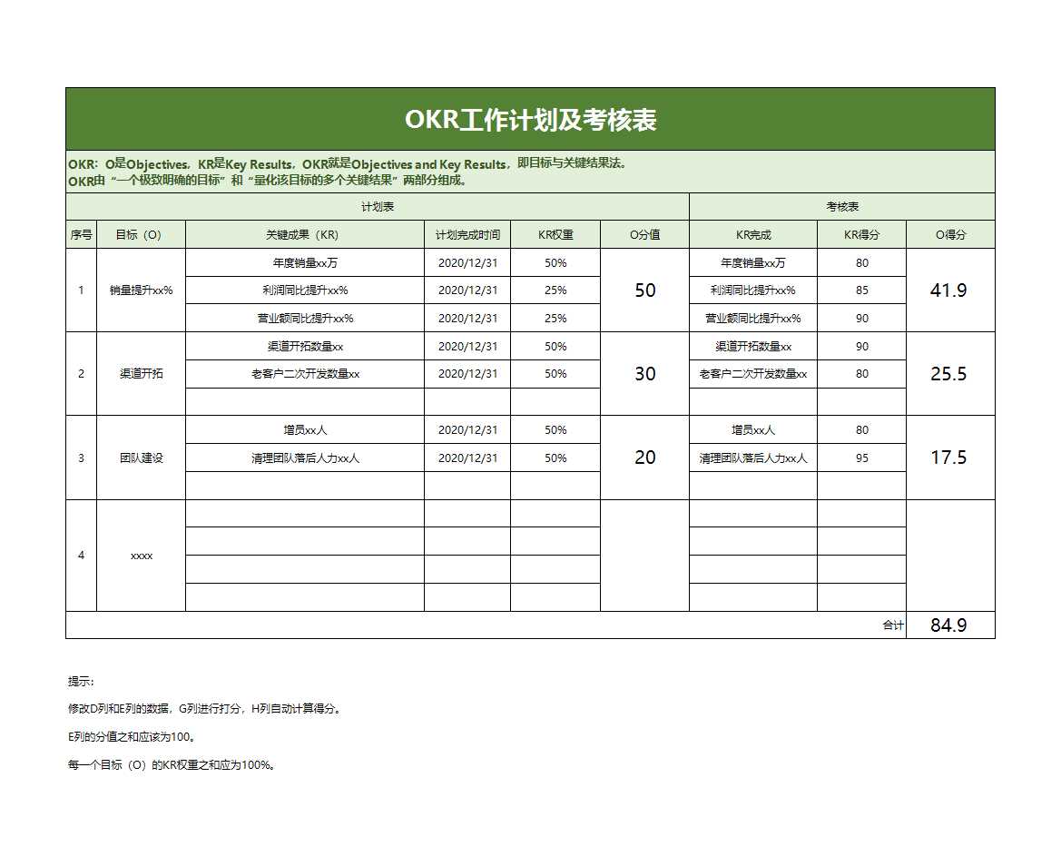 OKR工作計劃及考核表Excel模板