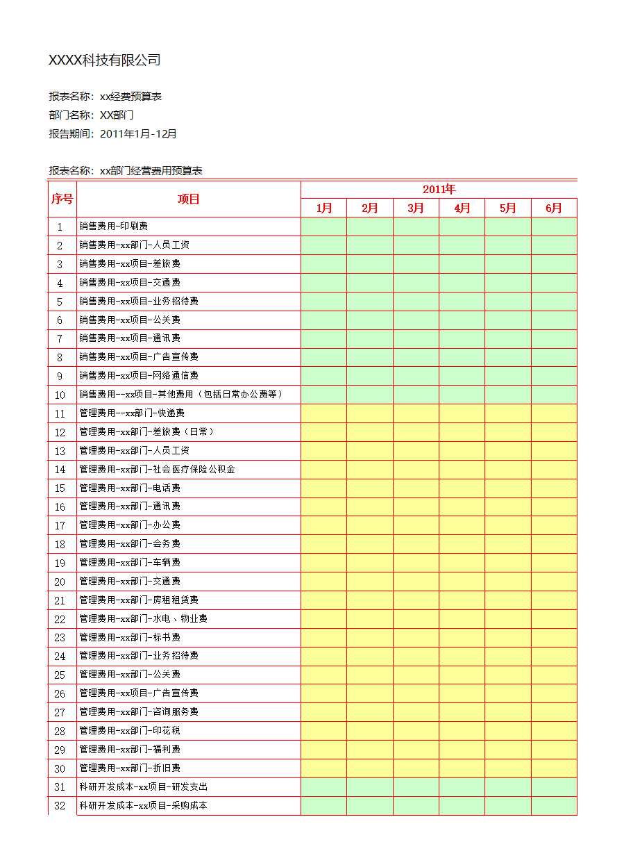 年度部門費用預算表Excel模板