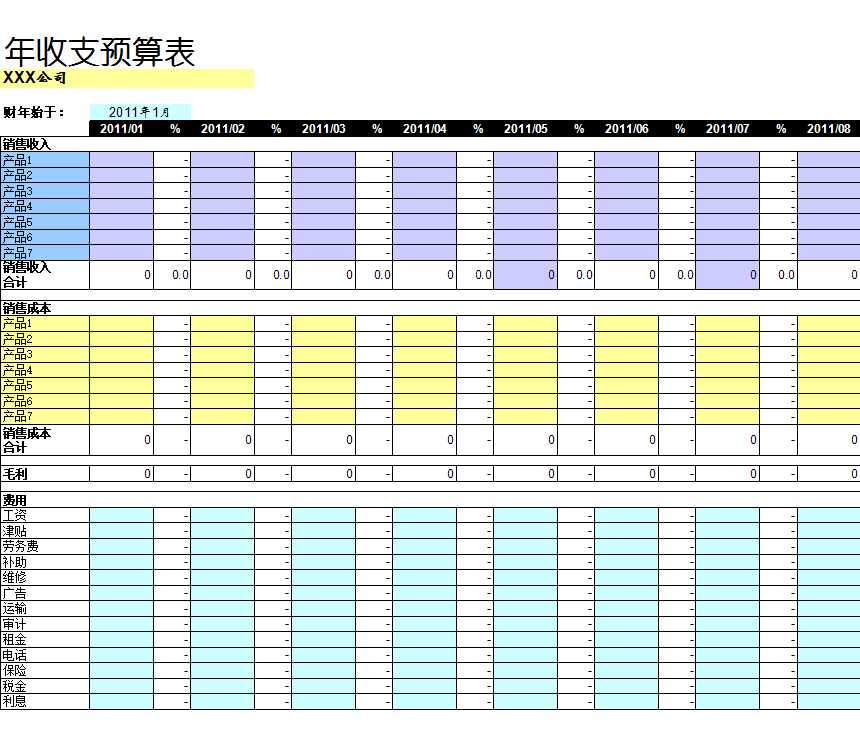 收支预算表Excel模板