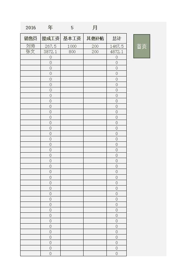 销售提成工资核算系统Excel模板_04