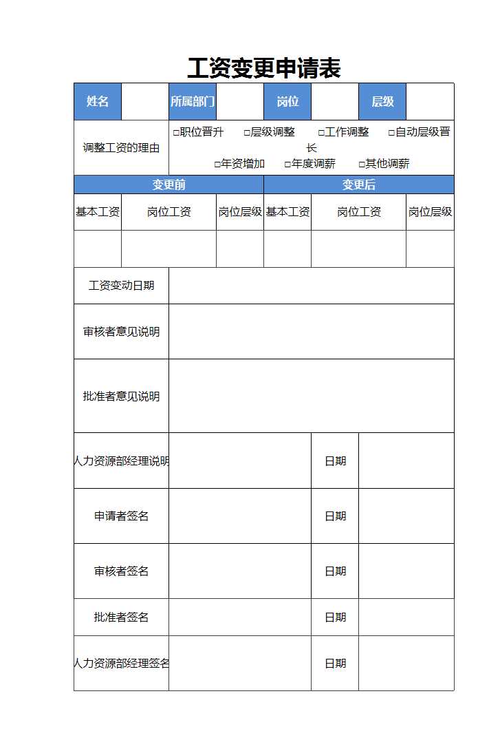 工资变更申请表EXCEL表格Excel模板