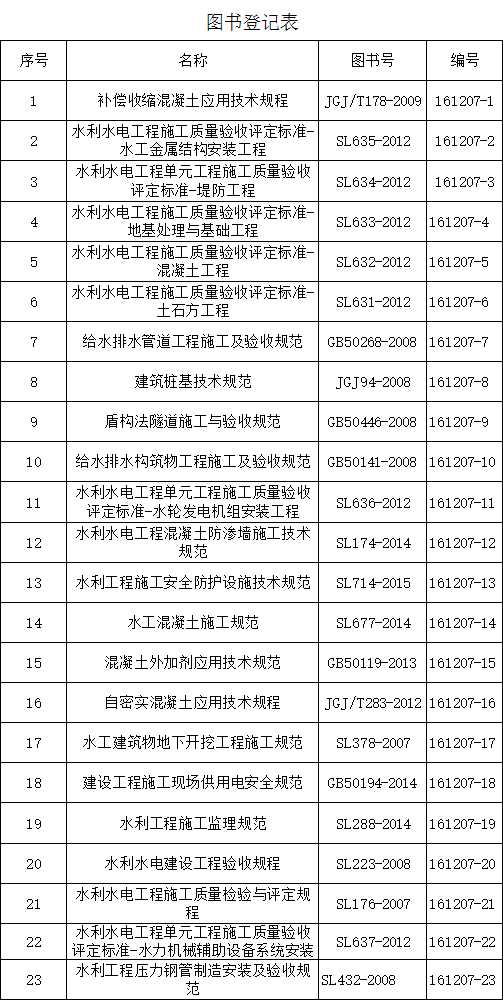 书籍登记表Excel模板