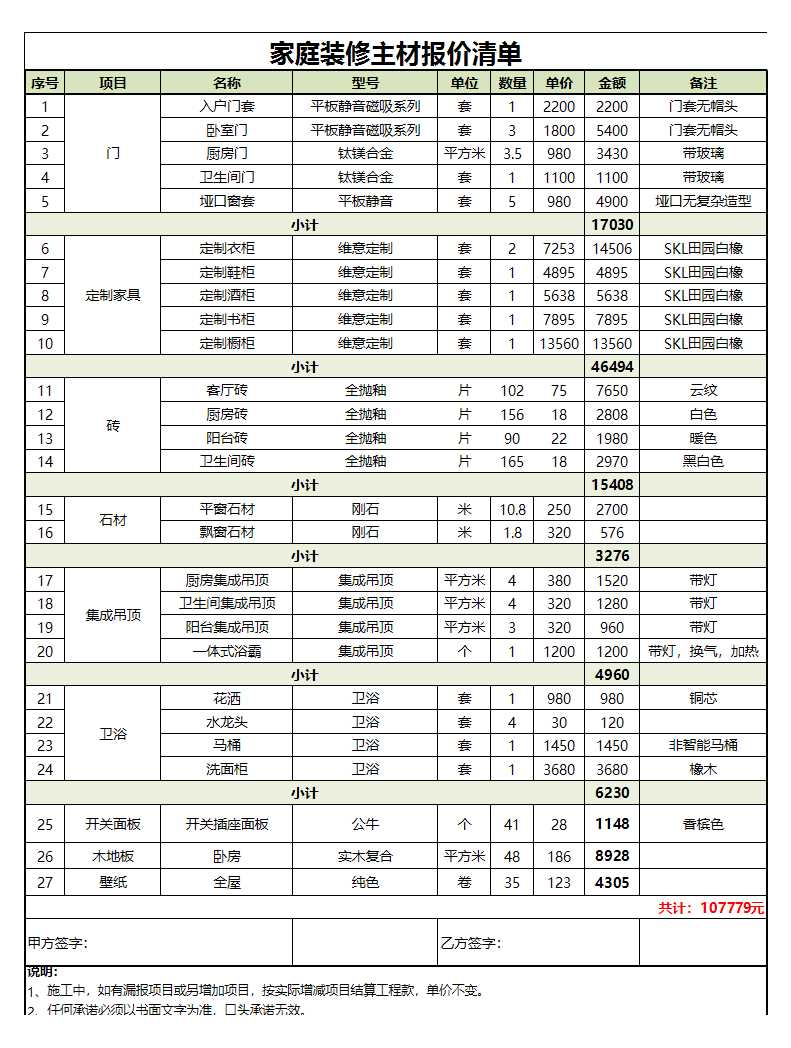 家庭裝修主材報價清單Excel模板