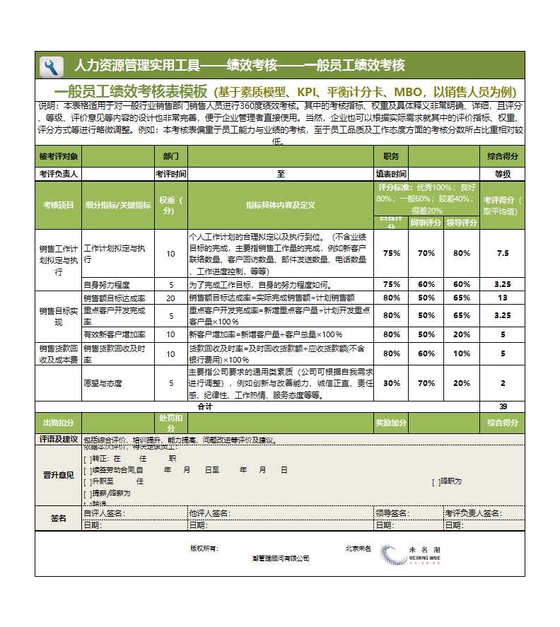 一般員工績效考核表Excel模板