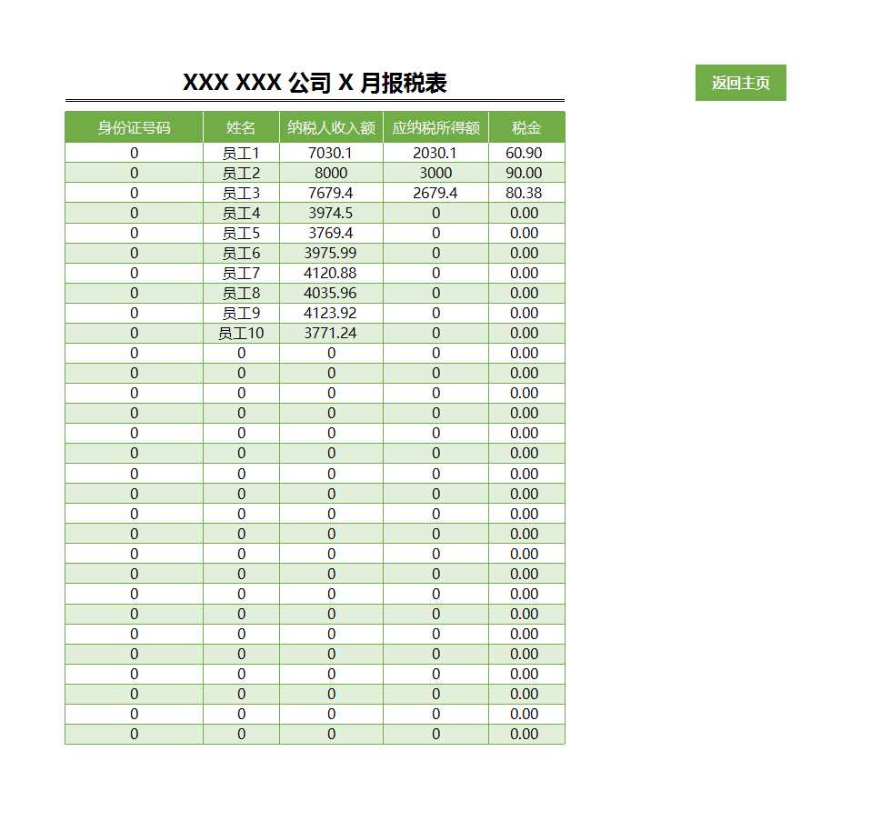 工资管理系统Excel模板_04